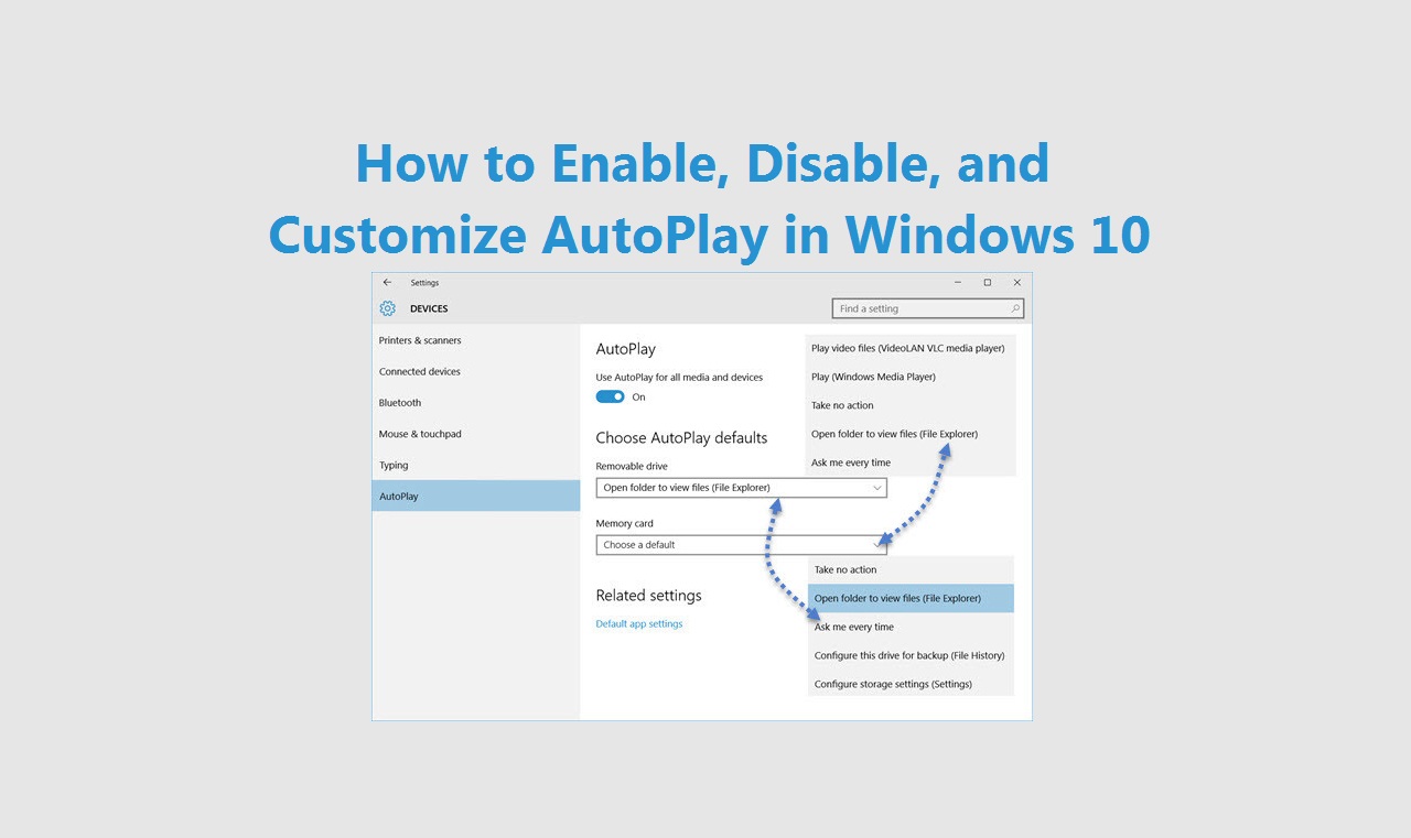 how to enable autoplay